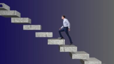 Capitalizing on Ambition